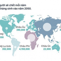 Báo cáo của CDC tuyên bố: Nước Mỹ đã bước vào thời kỳ hậu kháng sinh